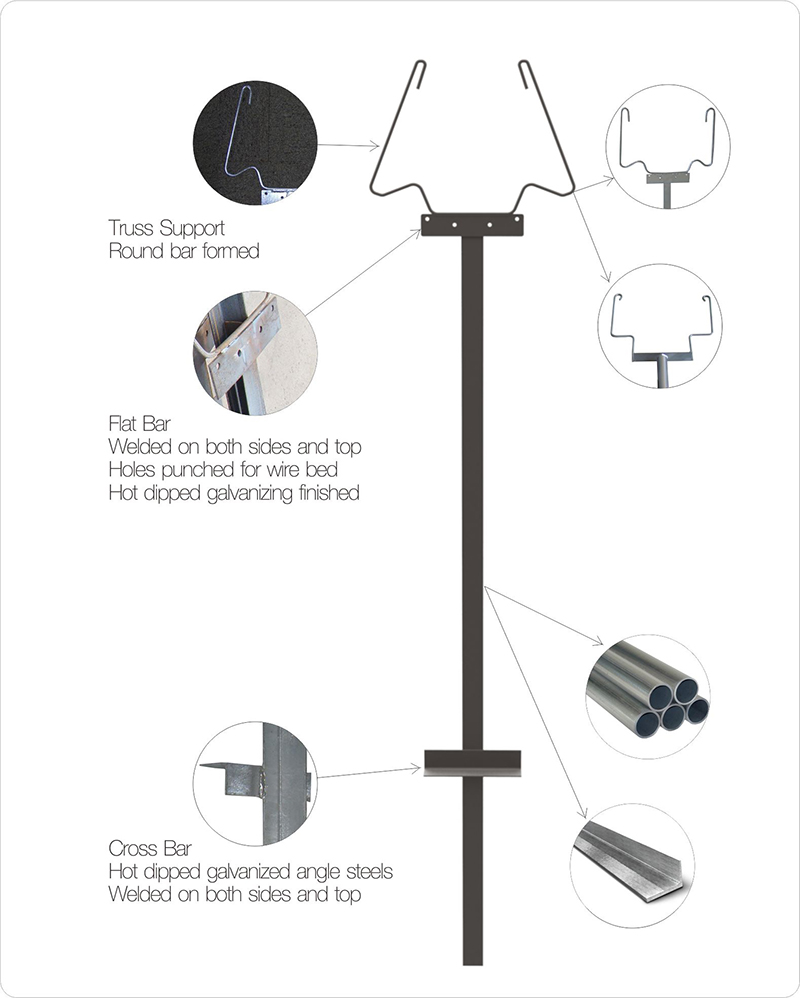 ارتفاع الساق نظم المتنامية agrow