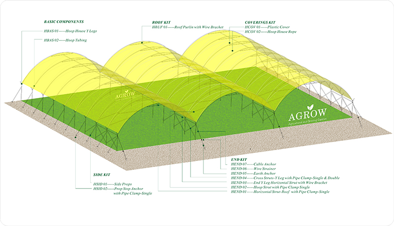 Agtek قياسي متعدد خليج هوب البيت Design.jpg